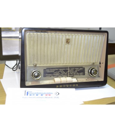 RADIO IBERIA