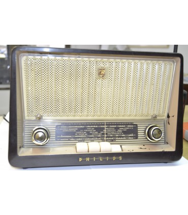 RADIO IBERIA