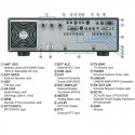 Yaesu FT DX 101D - HF 160 y 6 metros con SDR