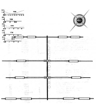 Mosley TA-53M 5 Band Beam, 4 El