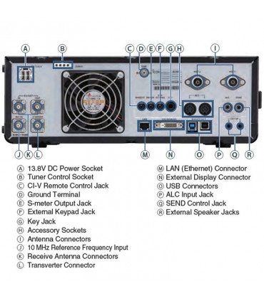 Icom IC-7610 Transceptor HF / 50MHz
