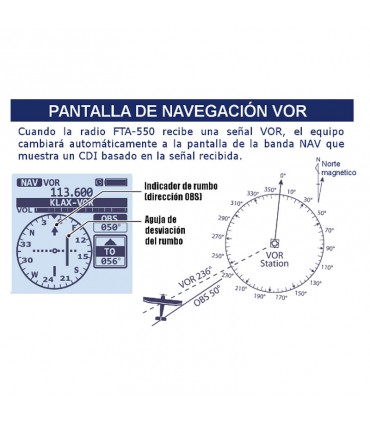 YAESU FTA-550L Airband