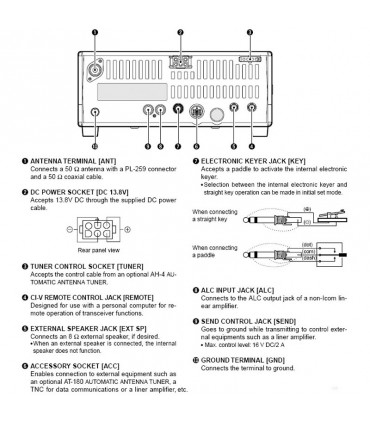 ICOM IC-718 Emisora HF