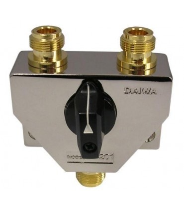CS-201-GII - Conmutador 2 antenas N