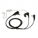 SARI-MAT-K - Microauricular tubular